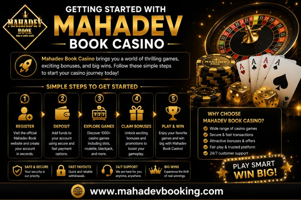 Getting Started with Mahadev Book Casino